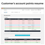 Módulo Programa Puntos de Fidelidad: Recompensas, Cupones y Bonos por Hitos para PrestaShop