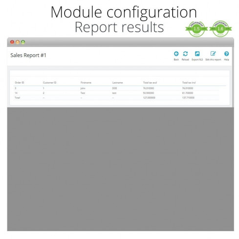 Advanced reports module for PrestaShop