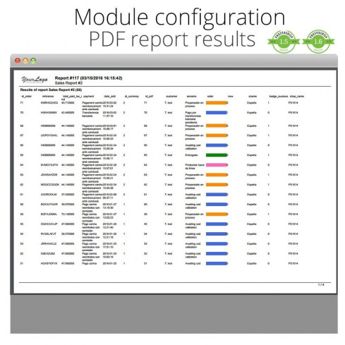 Advanced reports module for PrestaShop