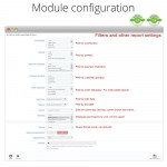 Advanced reports module for PrestaShop