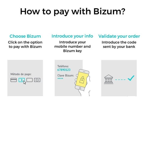 Module Bizum ®* - Mobile payment (with fees and discounts) pour PrestaShop