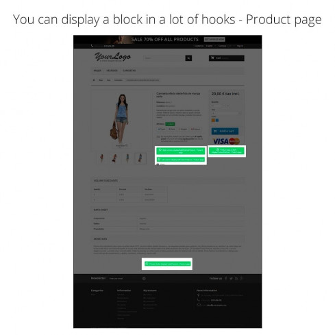 Module WhatsApp - Chat clients et WhatsApp Business pour PrestaShop