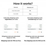 Module Frais d'expédition sans règles de panier d'achat/rabais pour PrestaShop