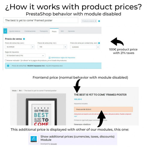 Módulo Mismo precio después de impuestos (productos y envío) para PrestaShop