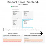 Módulo Mismo precio después de impuestos (productos y envío) para PrestaShop