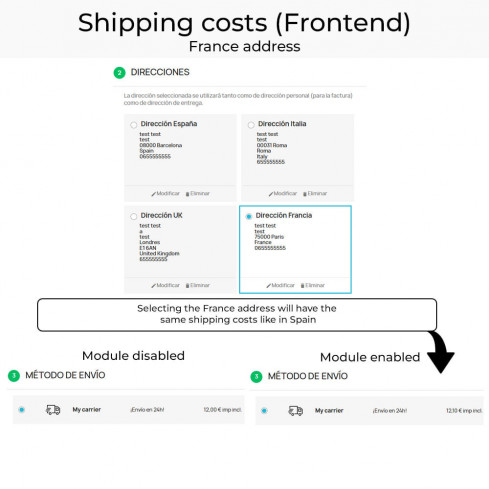 Módulo Mismo precio después de impuestos (productos y envío) para PrestaShop