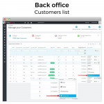 Module Super Utilisateur - Se connecter en tant que client pour PrestaShop