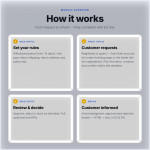 European Withdrawal – Online Cancellation & Returns Compliance module for PrestaShop