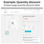 Modulo Aumenti di prezzo, sconti e prezzi fissi per PrestaShop