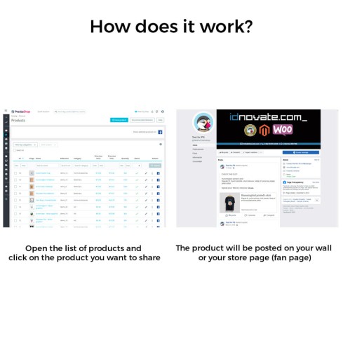 Module Partage sur Réseau Social depuis le Backoffice pour PrestaShop