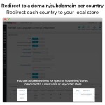 Auto Change Country, Language And Currency Geolocation-Modul für PrestaShop