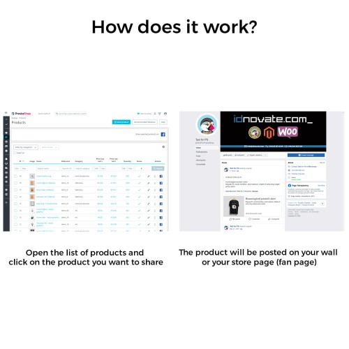 Share on Social Network from the Backoffice-Modul für PrestaShop