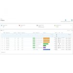 Module Effacer commandes plus : facile et sûr pour PrestaShop