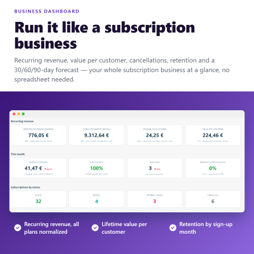 Modulo Abbonamenti e pagamenti ricorrenti: addebito automatico per PrestaShop