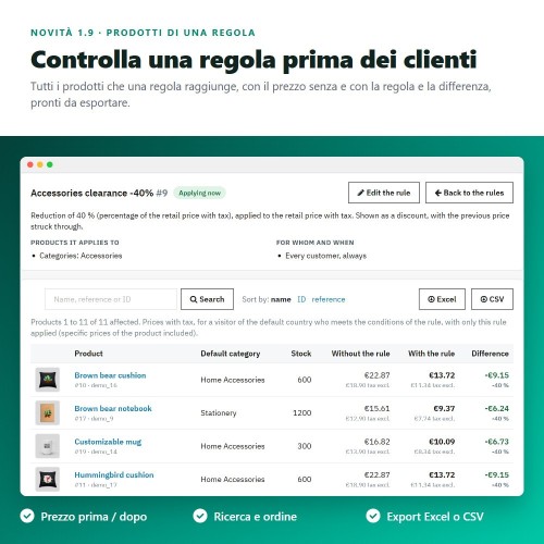 Modulo Aumenti di prezzo, sconti, sconti per quantità e prezzi fissi per PrestaShop