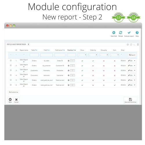 Moduł Advanced reports dla PrestaShop