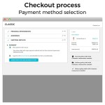 Modulo Xfers checkout payment gateway per PrestaShop