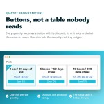 Quantity discounts as clickable buttons module for PrestaShop
